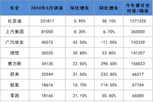 新利体育app下载安装截图2