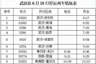 7号？9号？10号？如果姆巴佩加盟皇马，他会选择几号球衣？